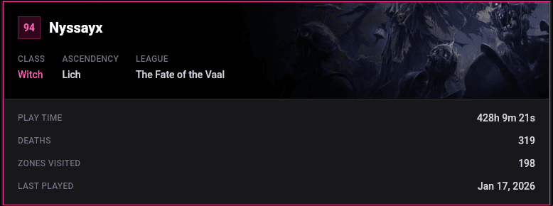 Character card showing player name, class, ascendency, league, and gameplay statistics