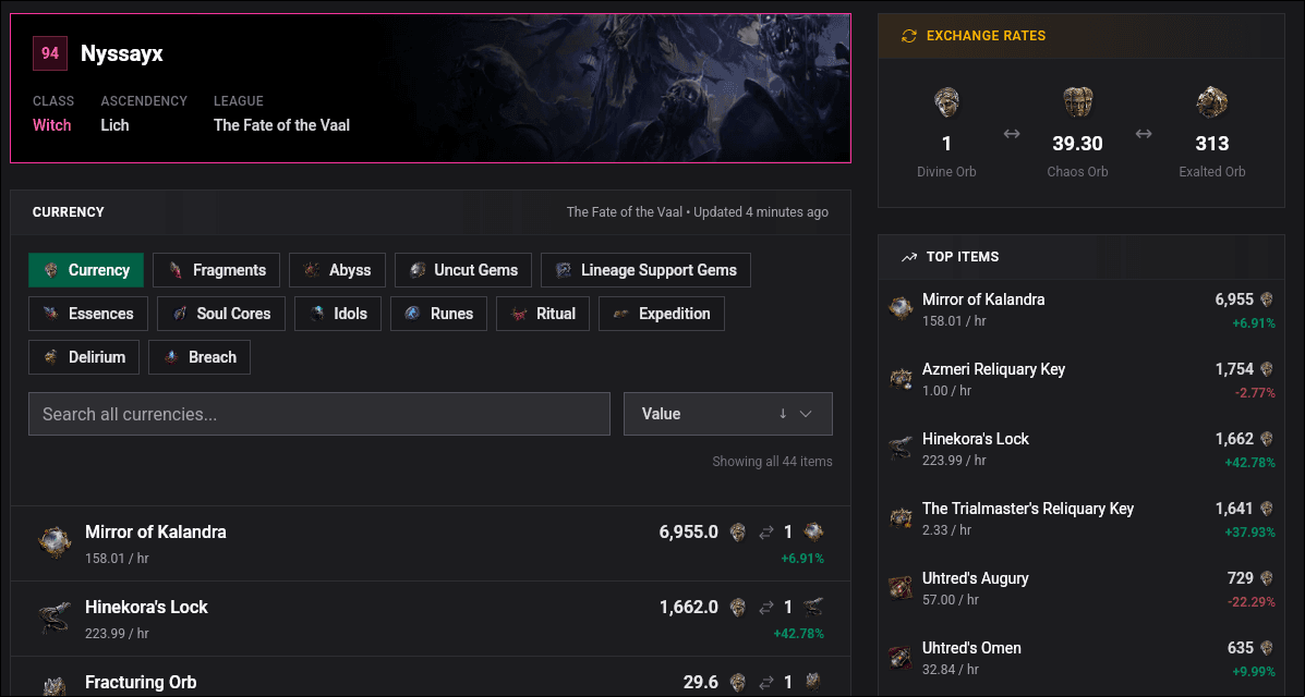 Live economy data dashboard