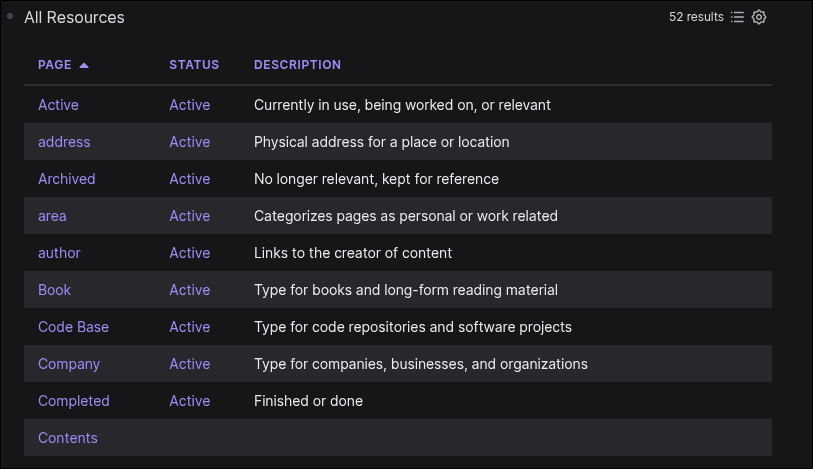 Professional styled tables for query results
